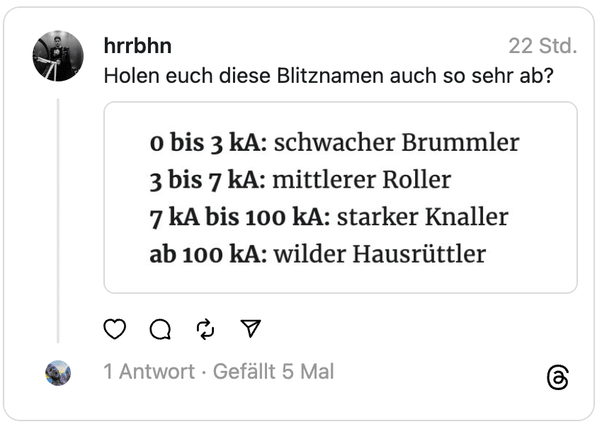 Holen euch diese Blitznamen auch so sehr ab?