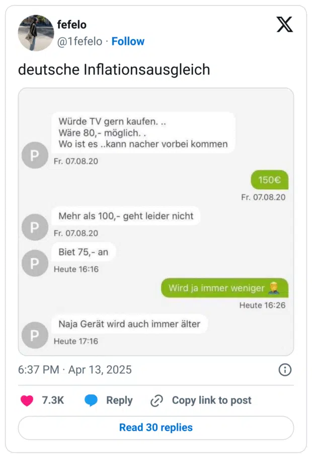 deutsche Inflationsausgleich