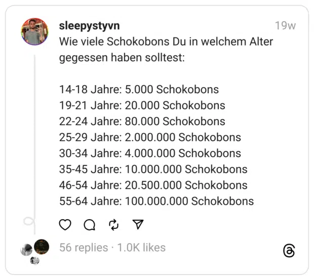 Wie viele Schokobons Du in welchem Alter gegessen haben solltest:
14-18 Jahre: 5.000 Schokobons 19-21 Jahre: 20.000 Schokobons 22-24 Jahre: 80.000 Schokobons  25-29 Jahre: 2.000.000 Schokobons  30-34 Jahre: 4.000.000 Schokobons  35-45 Jahre: 10.000.000 Schokobons  46-54 Jahre: 20.500.000 Schokobons  55-64 Jahre: 100.000.000 Schokobons
