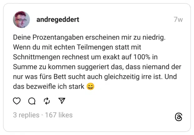 Deine Prozentangaben erscheinen mir zu niedrig. Wenn du mit echten Teilmengen statt mit Schnittmengen rechnest um exakt auf 100% in Summe zu kommen suggeriert das, dass niemand der nur was fürs Bett sucht auch gleichzeitig irre ist. Und das bezweifle ich stark 😄