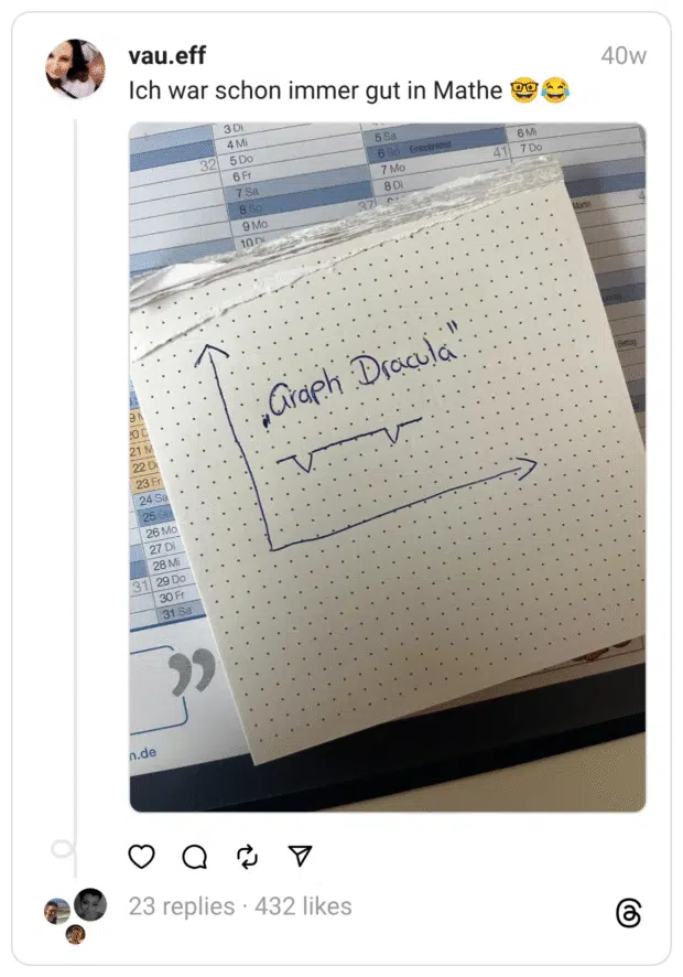 Ein handgezeichneter Diagramm-Witz auf gepunktetem Papier. Gezeigt wird ein einfaches Koordinatensystem mit einer Linie, die zwei spitze Zacken nach unten aufweist – wie Vampirzähne. Darüber steht in Anführungszeichen: „Graph Dracula“. Im Hintergrund liegt ein aufgeschlagener Kalender. Der Post kommentiert humorvoll: „Ich war schon immer gut in Mathe 🤓😂“.