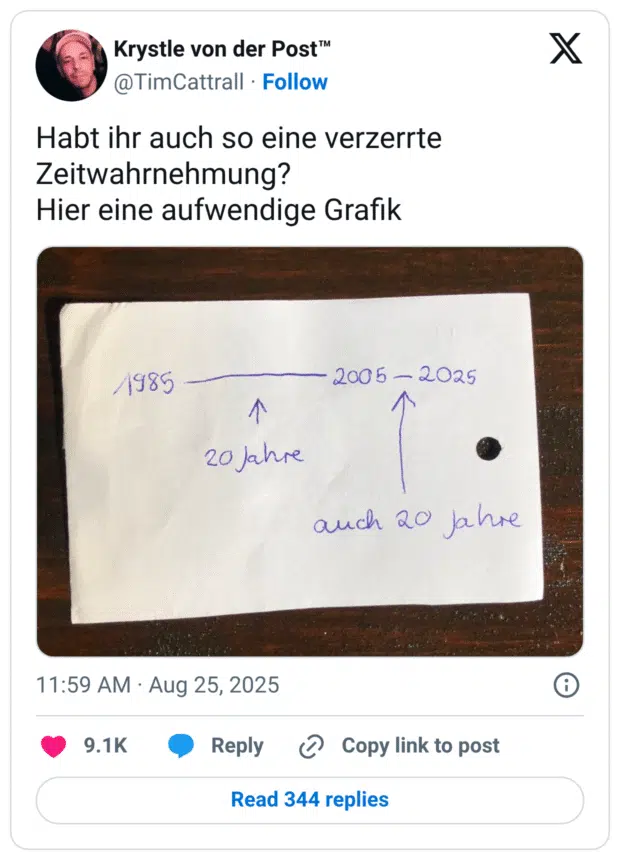 Tweet mit dem Text „Habt ihr auch so eine verzerrte Zeitwahrnehmung? Hier eine aufwendige Grafik“. Foto eines Zettels: handgezeichnete Zeitleiste. Links „1985 — 2005“ mit Pfeil „20 Jahre“, rechts „2005 — 2025“ mit Pfeil „auch 20 jahre“. Gag: gleiche Spanne, fühlt sich unterschiedlich lang an.