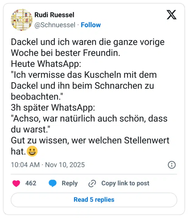 Dackel und ich waren die ganze vorige Woche bei bester Freundin. Heute WhatsApp: "Ich vermisse das Kuscheln mit dem Dackel und ihn beim Schnarchen zu beobachten." 3h später WhatsApp: "Achso, war natürlich auch schön, dass du warst." Gut zu wissen, wer welchen Stellenwert hat.😀