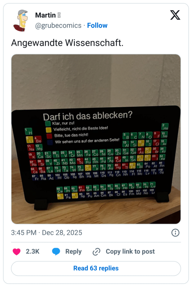 Angewandte Wissenschaft.