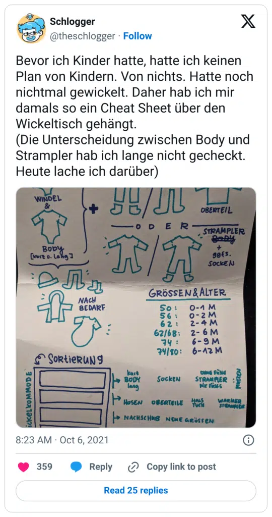 Bevor ich Kinder hatte, hatte ich keinen Plan von Kindern. Von nichts. Hatte noch nichtmal gewickelt. Daher hab ich mir damals so ein Cheat Sheet über den Wickeltisch gehängt. (Die Unterscheidung zwischen Body und Strampler hab ich lange nicht gecheckt. Heute lache ich darüber)