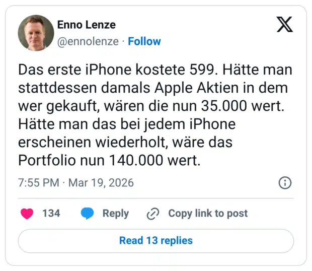 Das erste iPhone kostete 599. Hätte man stattdessen damals Apple Aktien in dem wer gekauft, wären die nun 35.000 wert. Hätte man das bei jedem iPhone erscheinen wiederholt, wäre das Portfolio nun 140.000 wert.