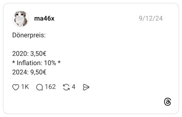 Dönerpreis: 2020: 3,50€ * Inflation: 10% * 2024: 9,50€