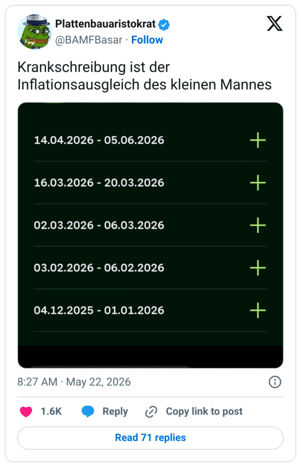 Krankschreibung ist der Inflationsausgleich des kleinen Mannes