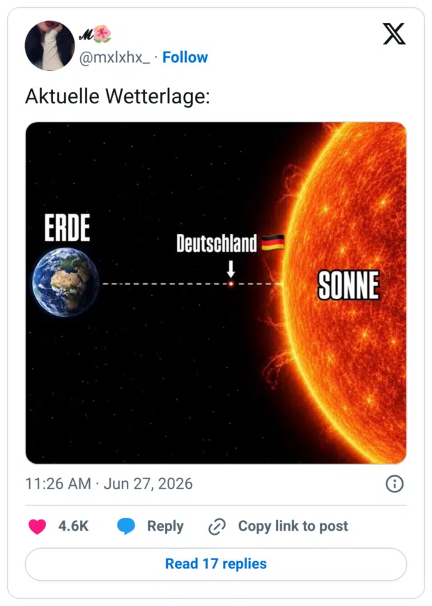 Aktuelle Wetterlage: ERDE