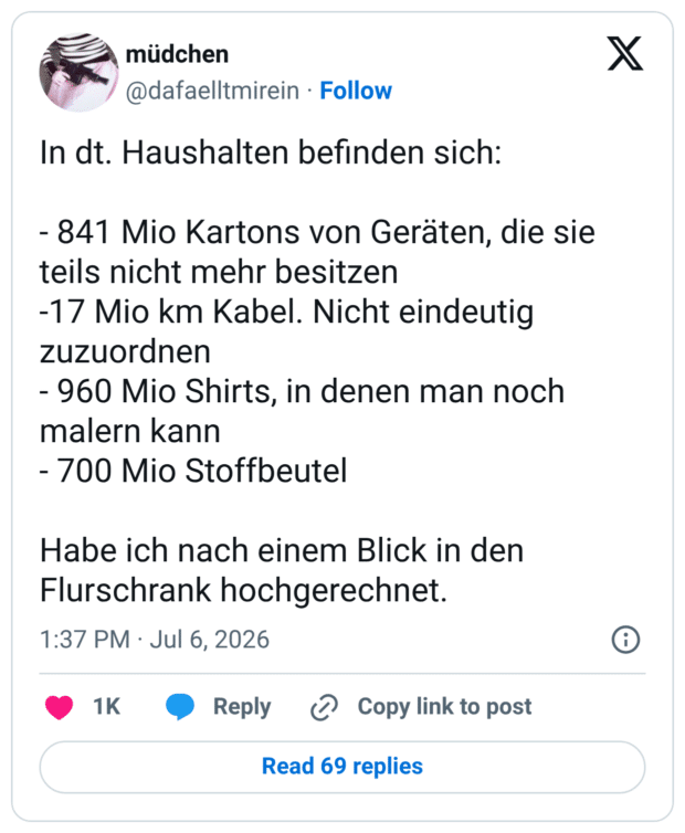 In dt. Haushalten befinden sich: - 841 Mio Kartons von Geräten, die sie teils nicht mehr besitzen -17 Mio km Kabel. Nicht eindeutig zuzuordnen - 960 Mio Shirts, in denen man noch malern kann - 700 Mio Stoffbeutel Habe ich nach einem Blick in den Flurschrank hochgerechnet.