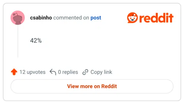 42%